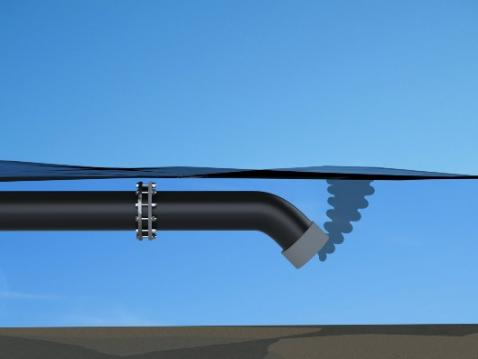 Pump intake too high - vortexing and cavitation